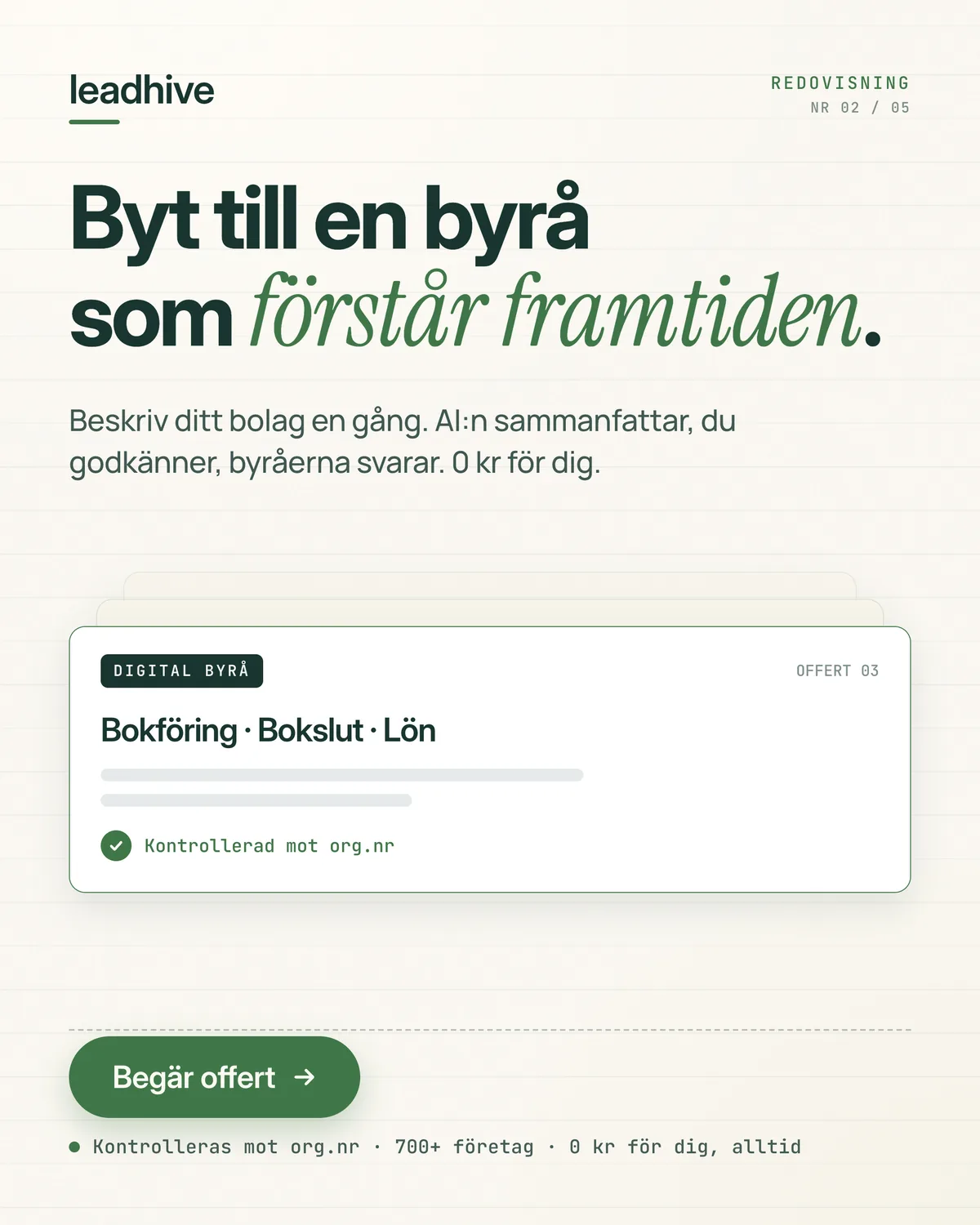 Annons med rubriken Byt till en byrå som förstår framtiden och ett offertkort