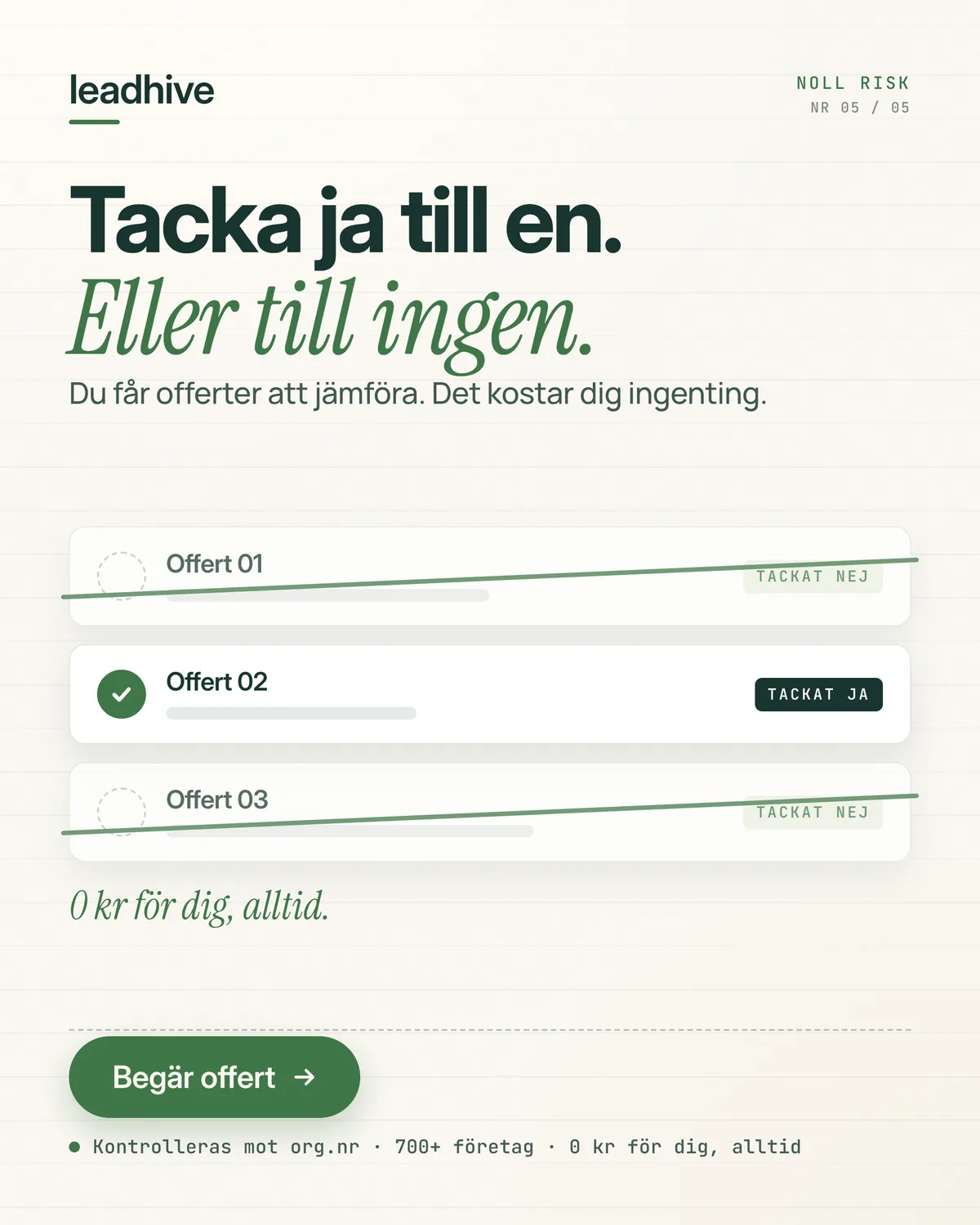 Annons med rubriken Tacka ja till en, eller till ingen, och tre offertkort